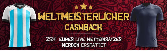 Cashback Europe