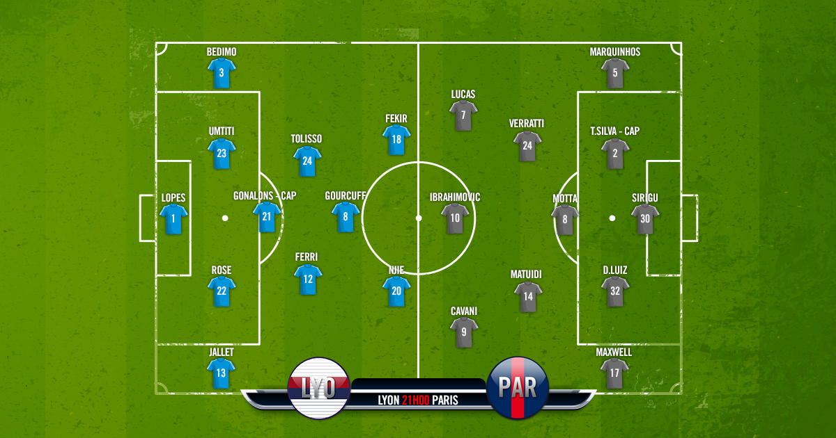 Ou Se Deroule Le Match De Ce Soir Lyon - Paris : feuille de match - Actualité - Winamax