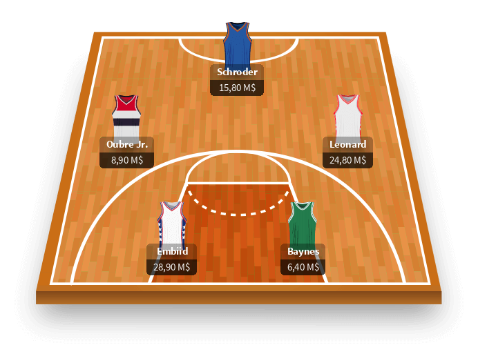 team