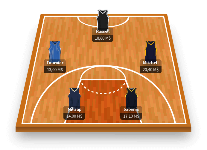 team