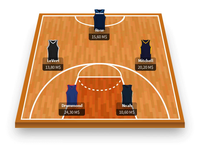 Team