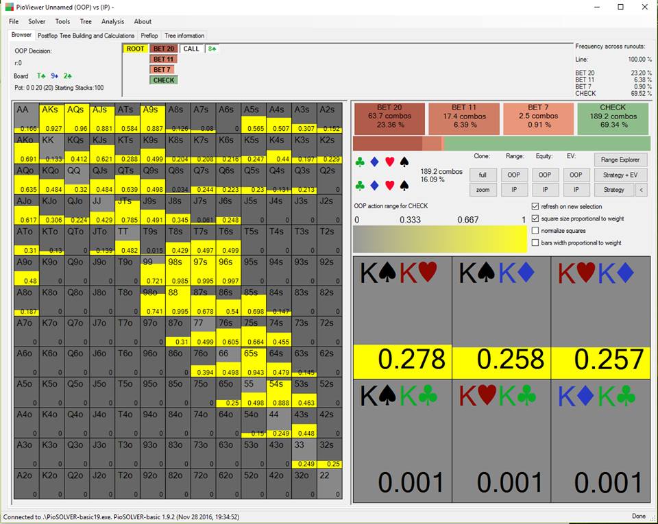 Dan harrington holdem volume 2 pdf Hire a roulette table