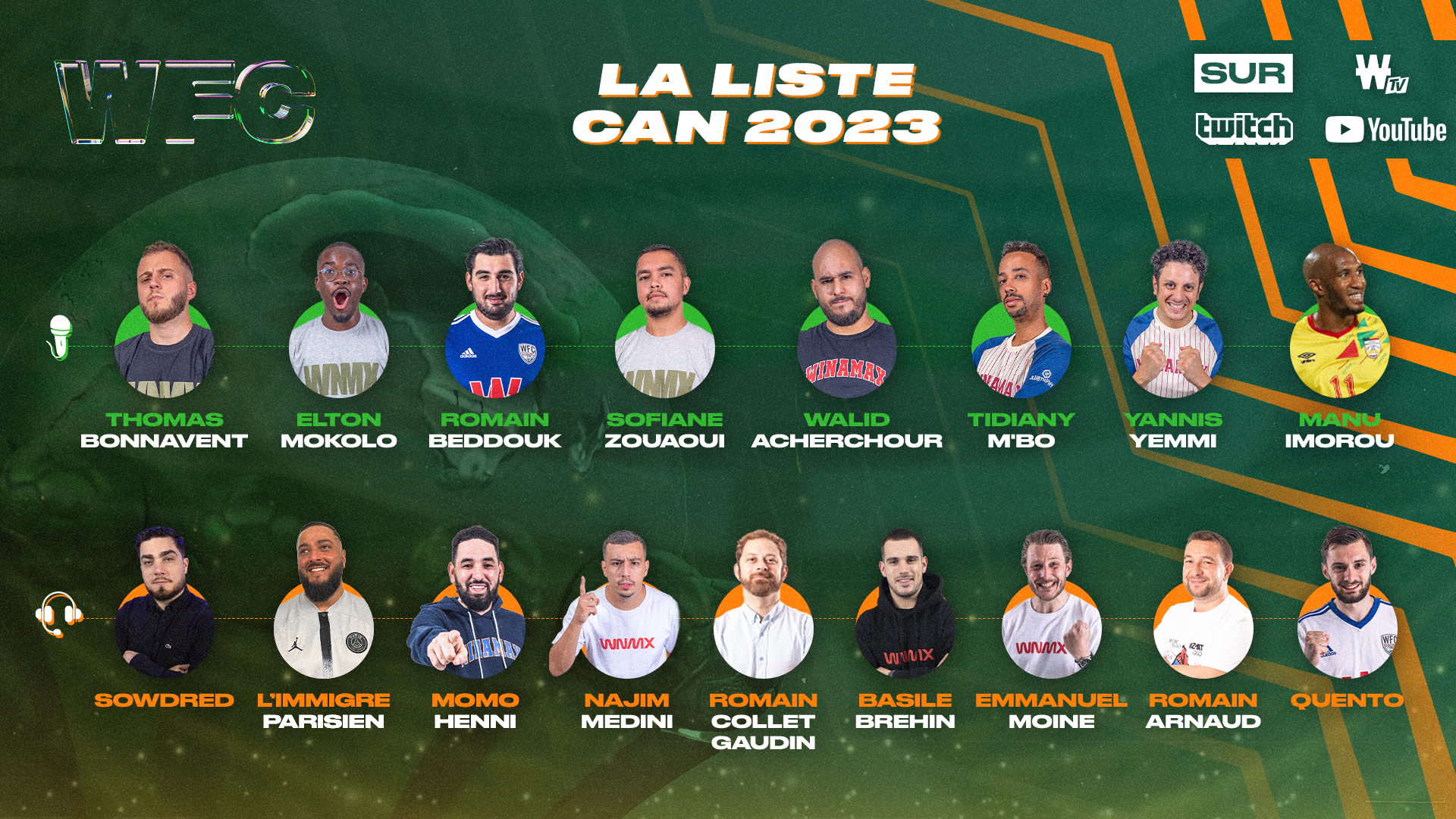 listecan