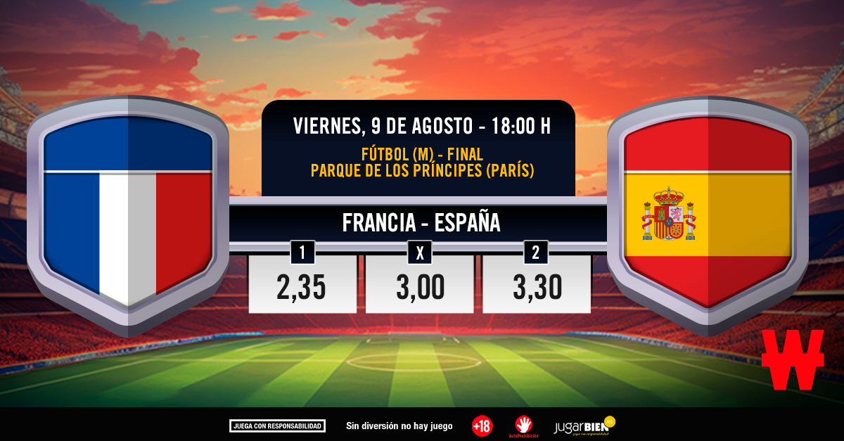 Francia vs. España: previa del partido - Actualité - Winamax