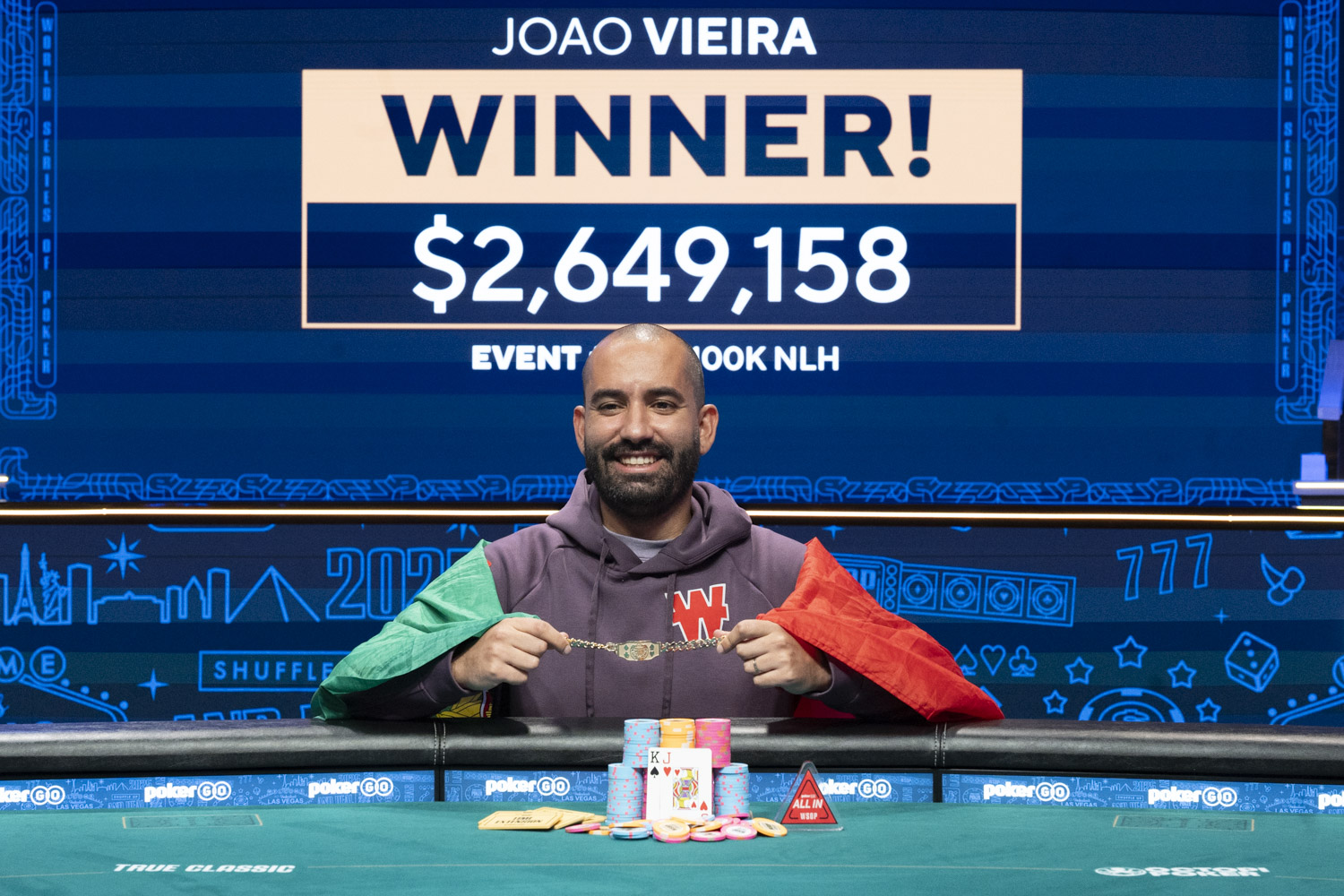 Joao Vieira