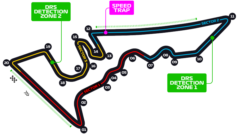 gptracé