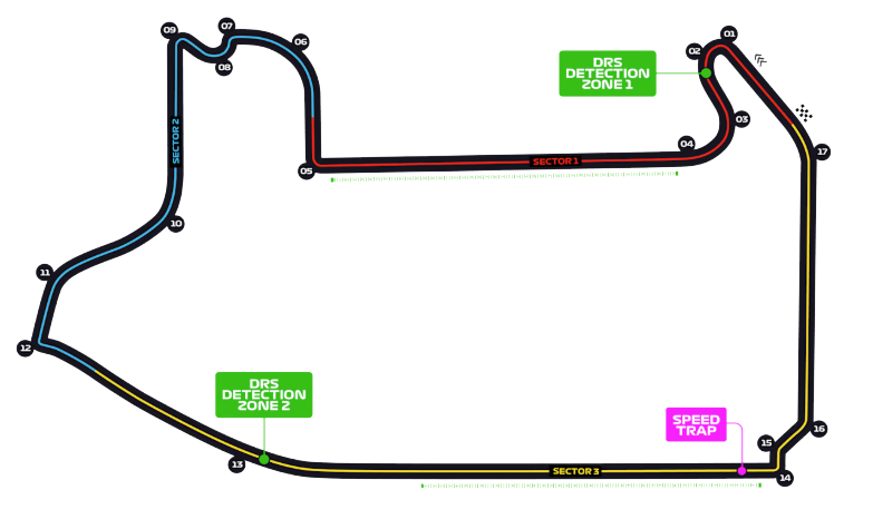 circuit