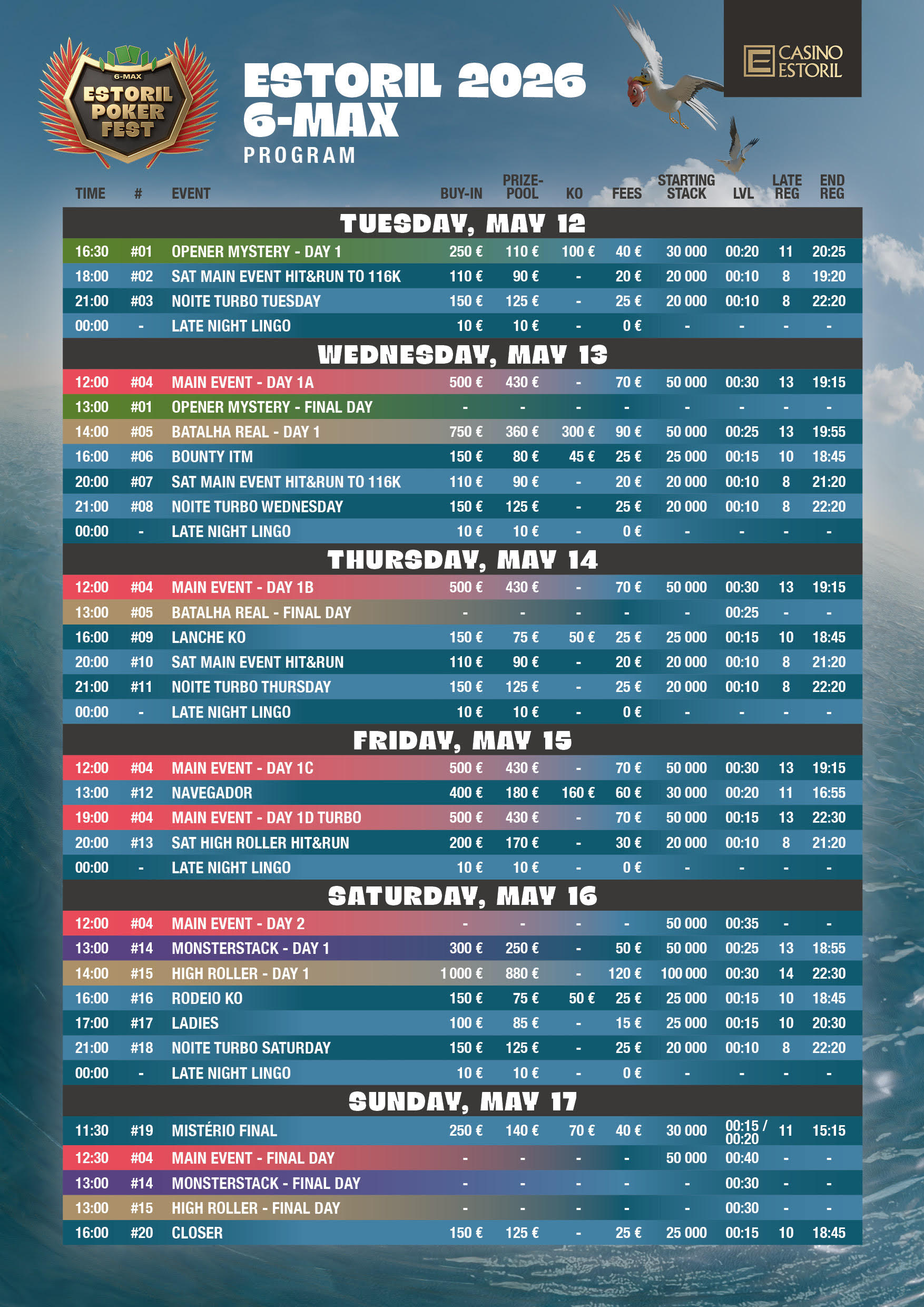 Estoril Poker Fest : du 12 au 17 mai 2026