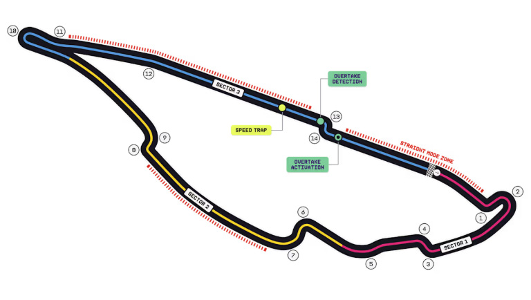 gpcanadacircuit