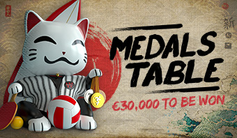 Medals Table